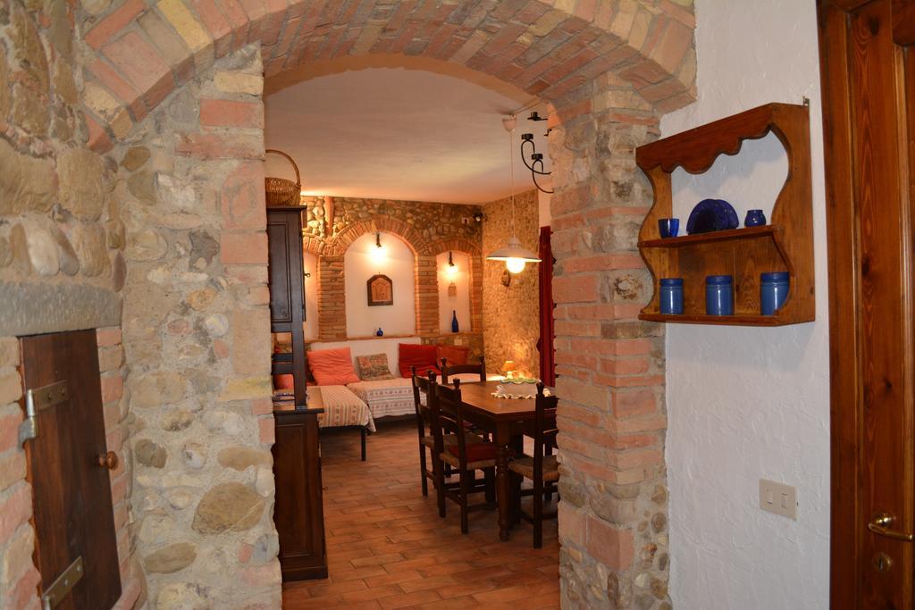 Villa Ripabuia à Marcialla Chambre photo